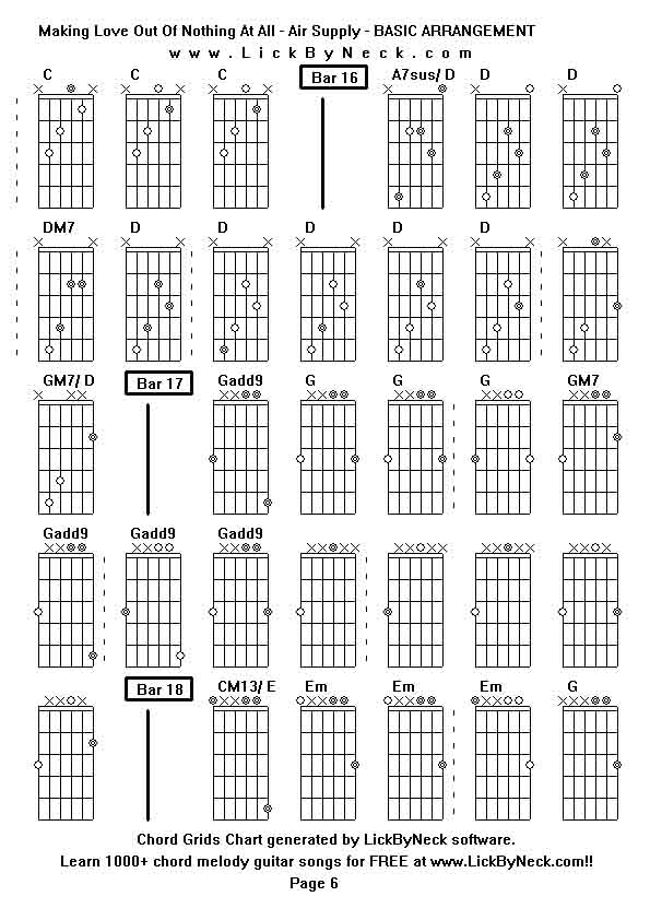 Chord Grids Chart of chord melody fingerstyle guitar song-Making Love Out Of Nothing At All - Air Supply - BASIC ARRANGEMENT,generated by LickByNeck software.